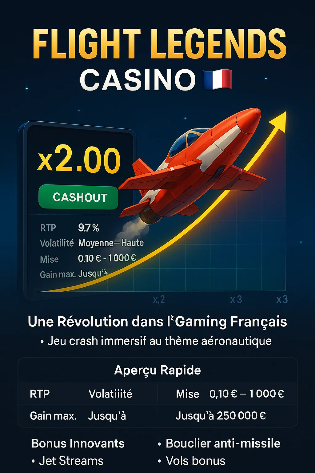 Conseils pour Profiter de la Démo